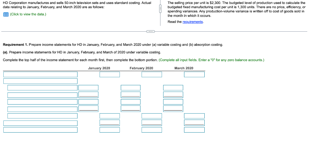 and (b) absorption costing. 2. Explain the difference in operating income for