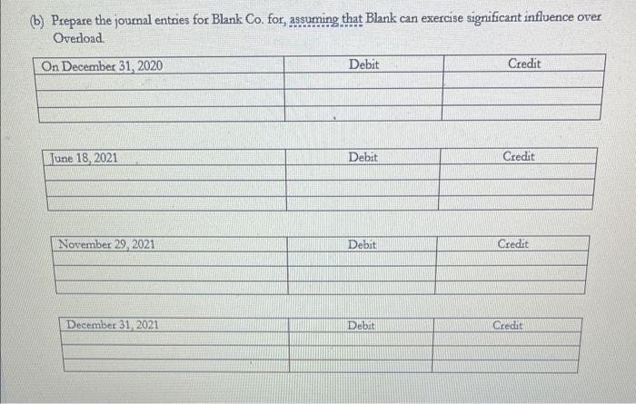 Value and Equity Method Compared) Blank Co. acquired 25\% of the 500,000
