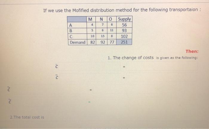  6 If we use the Mofified distribution method for the following