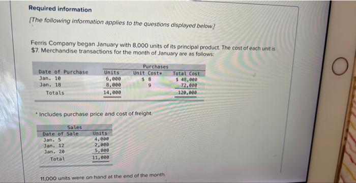 ending inventory and cogs using FIFO Required information [The following information applies