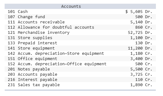 sheet. LO 13-3 The worksheet of Bridget's Office Supplies contains the following