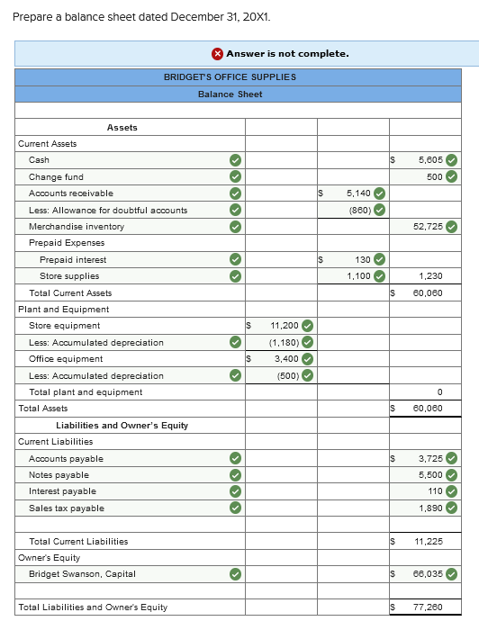 revenue, cost, and expense accounts. The merchandise inventory amounted to $59,775 on