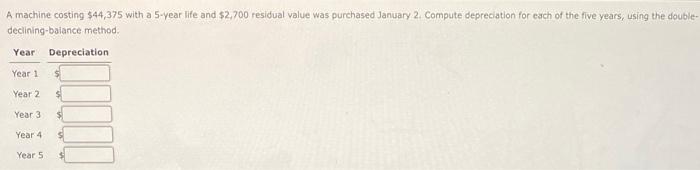 please help!! A machine costing $44,375 with a 5 -year life and