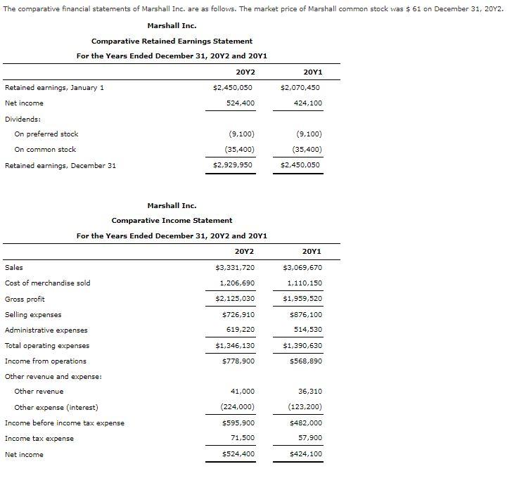 them. Can you help me and tell me how you got the