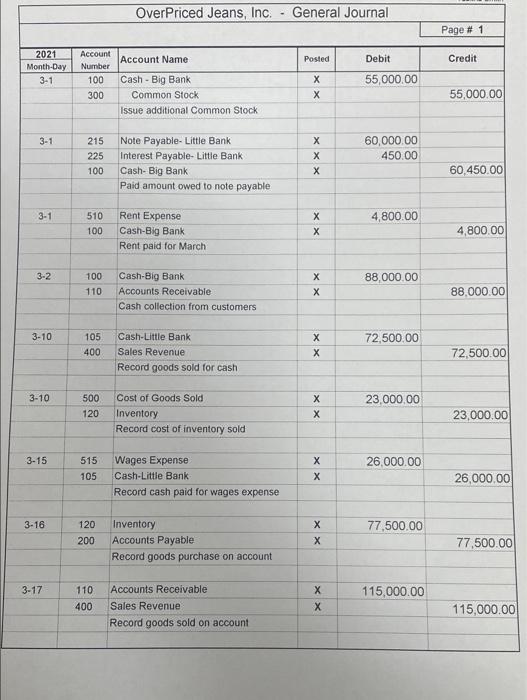 I need help calculating the retained earnings and steps on how to