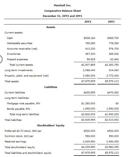 answer? 1. Working capital 1,671,910 2. Current ratio 3. Quick ratio 4.