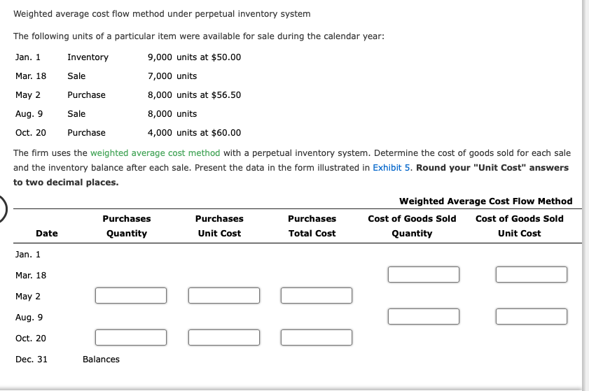  Weighted average cost flow method under perpetual inventory system The following