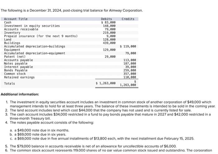Balance sheet needs to be created i have created mine but i