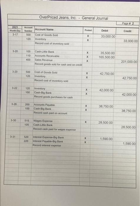 do so please info is correct Overpriced Jeans, Inc. - General Journal