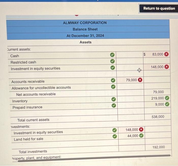 am missing information and some of my numbers are wrong.. please help