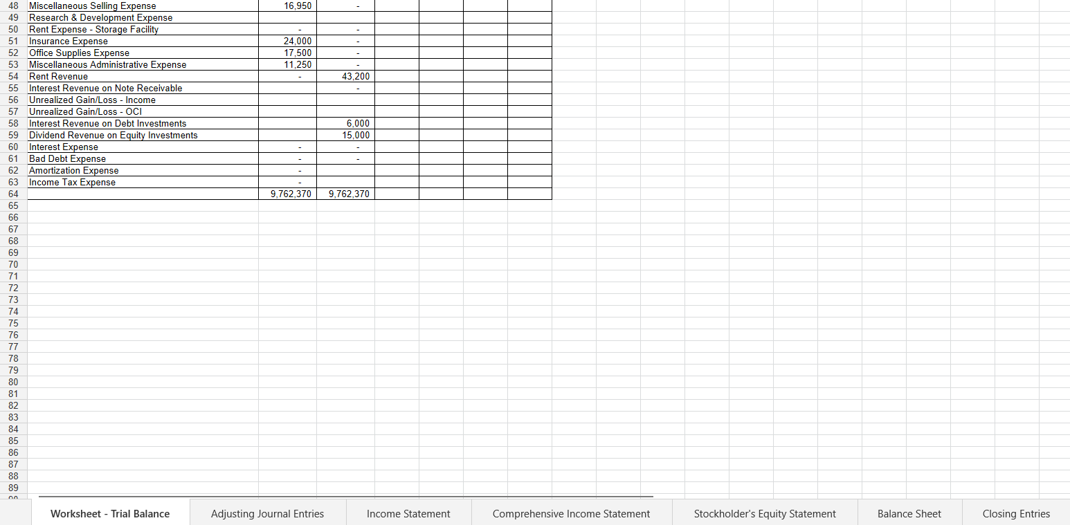 I provided you in the screen shot. Please take your time and