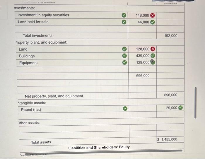 The following is a December 31, 2024, post-closing trial balance for Almway