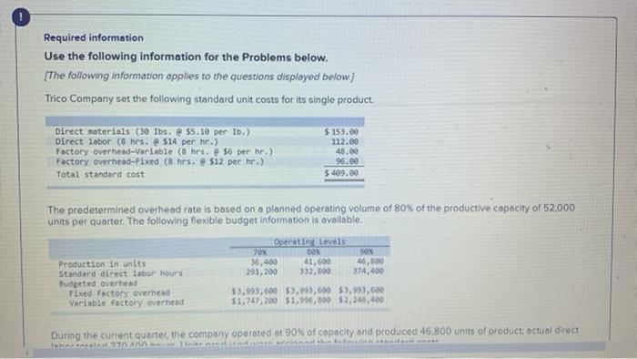  Required information Use the following information for the Problems below. [The