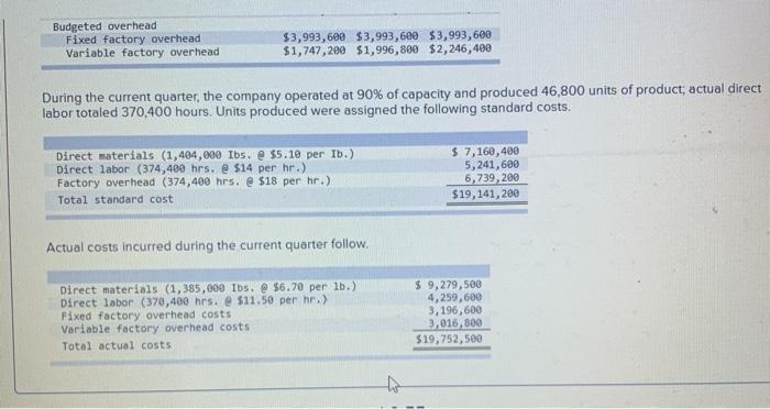 following information applies to the questions displayed below) Trico Company set the