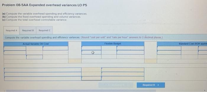 following standard unit costs for its single product Direct materials (30 lbs.