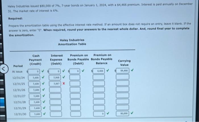 $850,000 in 8% bonds (payable on December 31, 2034) at 92. Interest