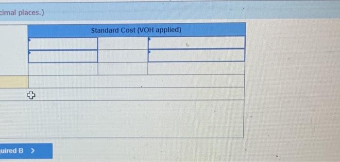 @ $5.10 per 10.) Direct lobor (8 hes. $14 per he.) Factory