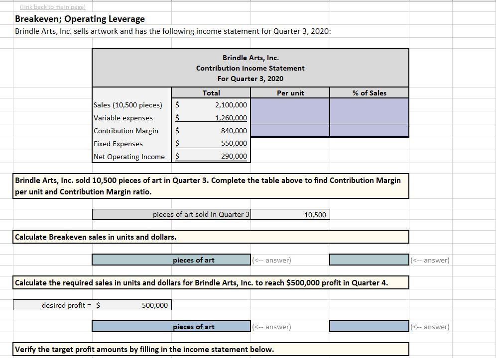(link back to main parel Breakeven; Operating Leverage Brindle Arts, Inc.