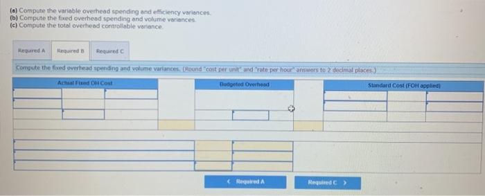overhead-Variable (8 hrs. 36 per hr.) Factory overhead-Fixed (8 hrs. @ 512