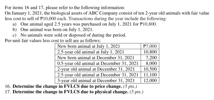 show solution For items 16 and 17, please refer to the