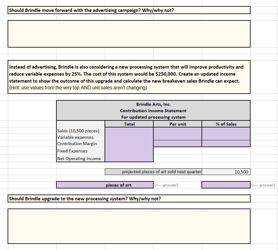 Brindle Arts, Inc. Contribution Income Statement For Quarter 3, 2020 Total Per