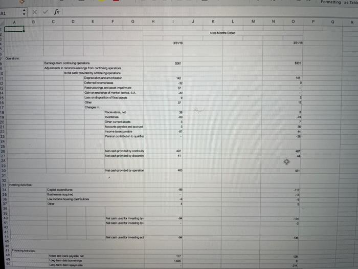  Formatting as Table A1 xfx C D E F G H