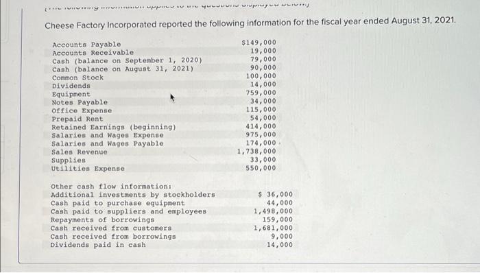 question 7 1/4 2/4 3/4 4/4 all the same questin has 4