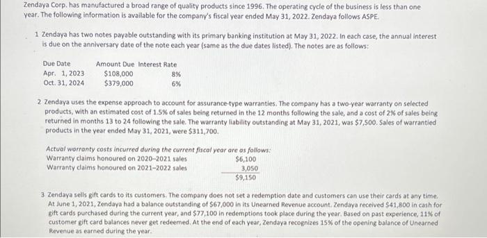 can you please solve this questiontoday is last date Zendaya Corp. has