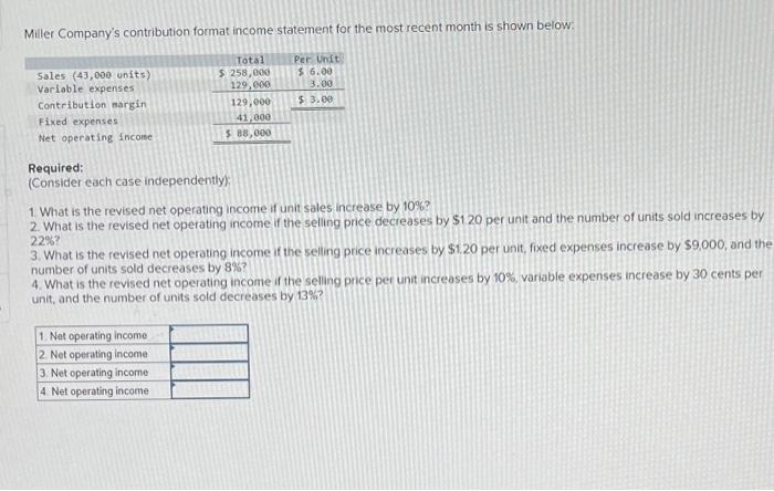 . Miller Company's contribution format income statement for the most recent month