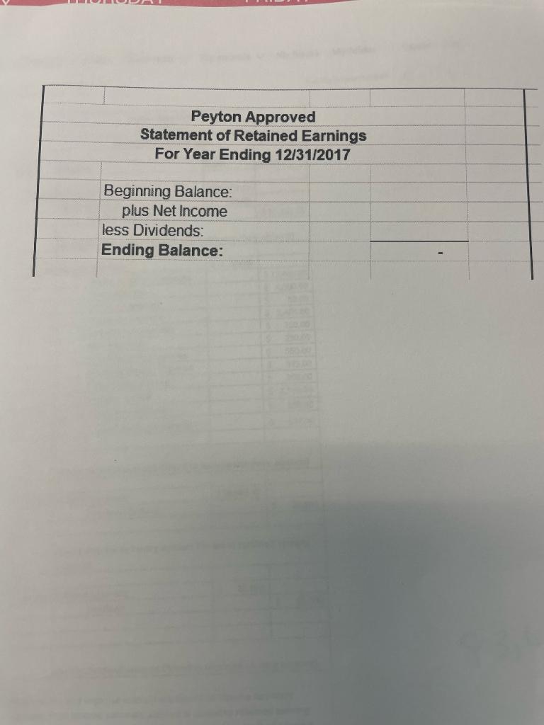 completing the income statement. Peyton Approved Closing Entries For Year Ending 12/31/2017