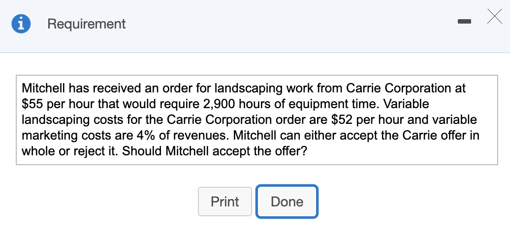 X Requirement Mitchell has received an order for landscaping work from