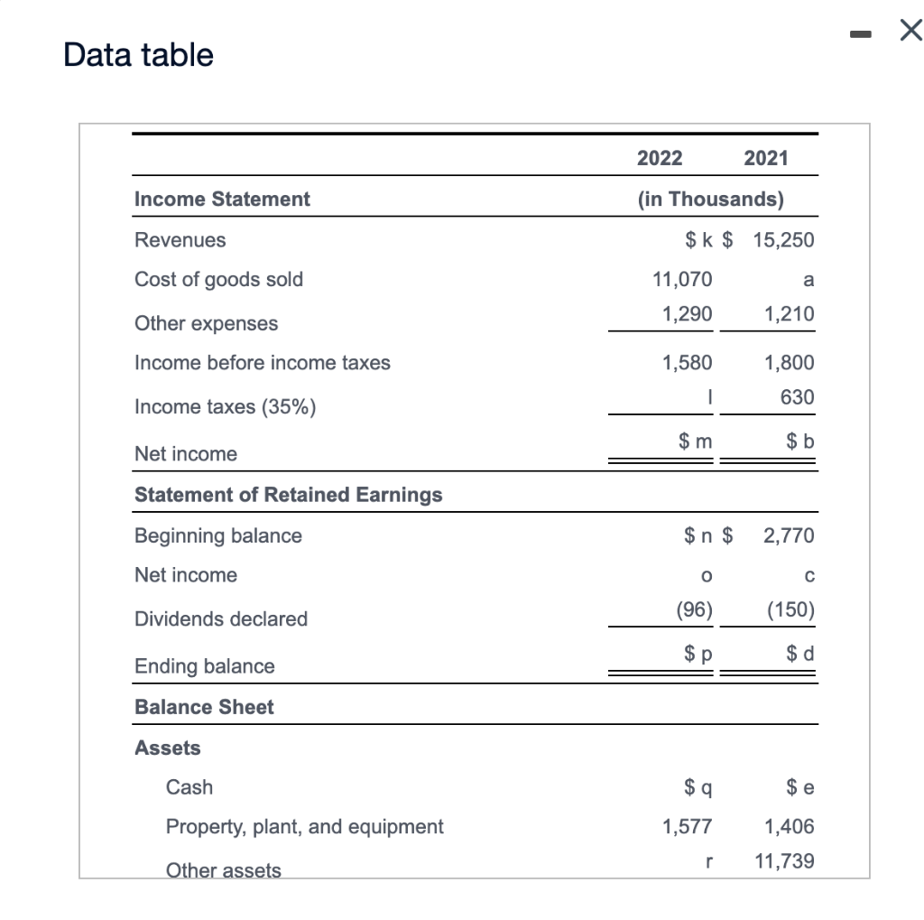Please answer and explain how you get these unknown numbers (show the