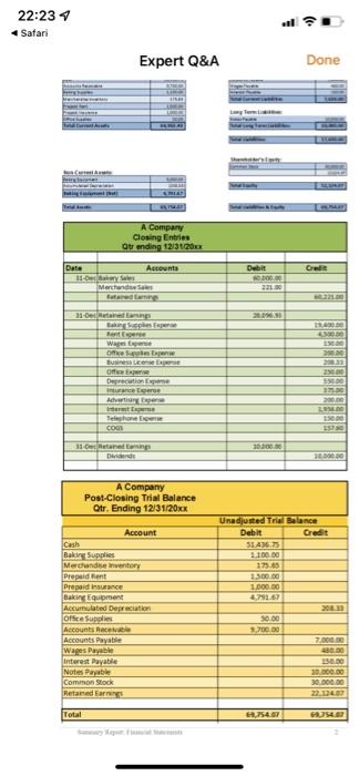 analyze the statements and write a short report summarizing your findings. Use