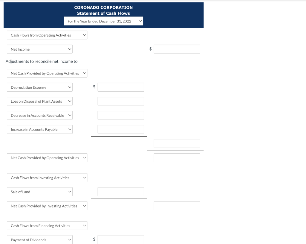 you so much. Coronado Corporation's comparative balance sheets are presented below. Cash