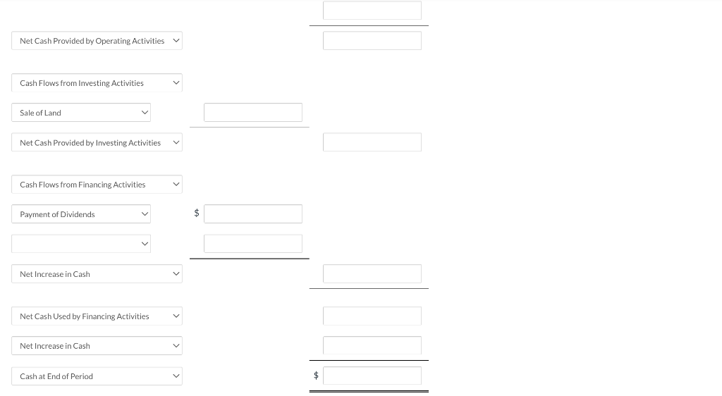 Accounts receivable Land Buildings Accumulated depreciation-buildings Total Accounts payable Common stock Retained