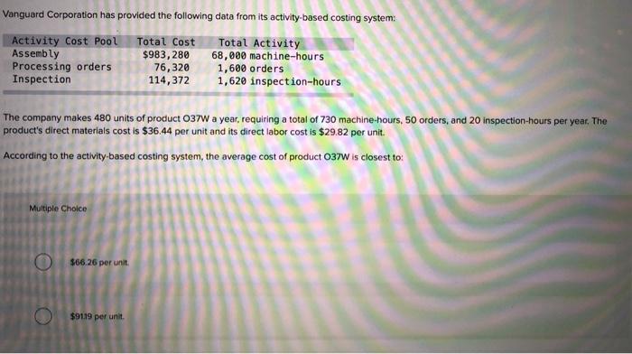  Vanguard Corporation has provided the following data from its activity-based costing