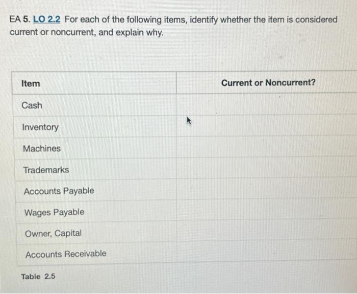 Expenses + Gains - Losses Revenues $1,250 $ 1,100 $ 125 S