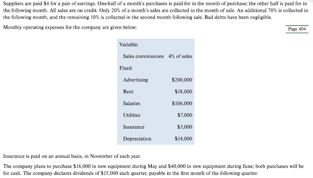 just been hired as a new management trainee by Earrings Unlimited, a