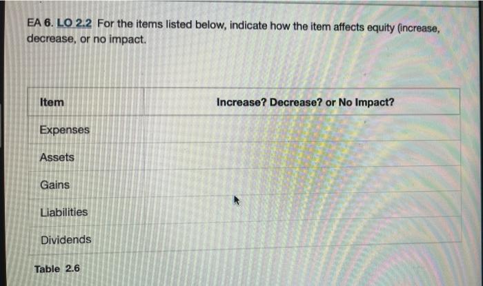75 0 1,550 $ (485) 75,560 100,755 68,600 ? 1,675 6,485 26,390