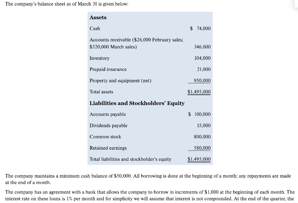 distributor of earrings to various retail outlets located in shopping malls across