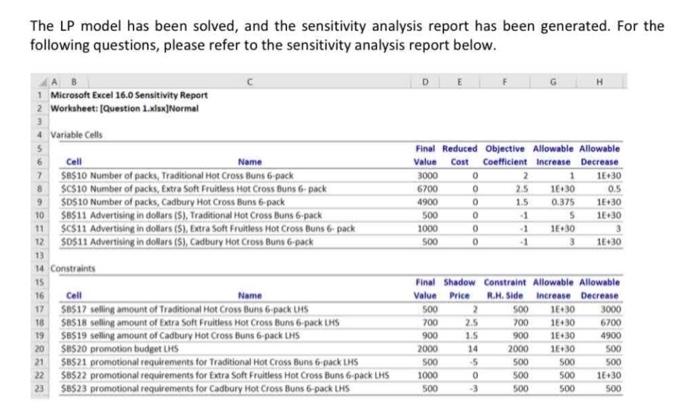 buns are traditionally eaten over the Easter religious Christian holiday to symbolise