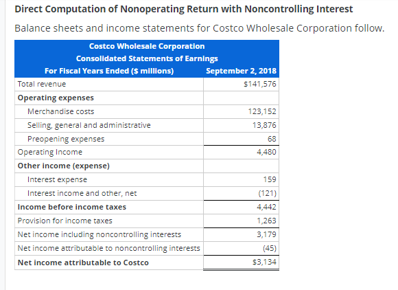  **READ CHART DATA THOROUGHLY TO ANSWER QUESTIONS ACCORDINGLY Direct Computation of