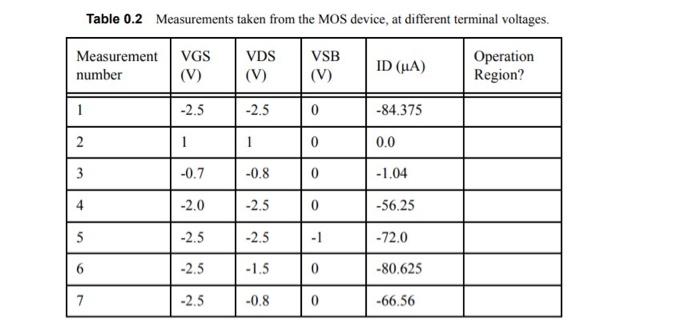  7. [E, None, 3.3.2] Given Table 0.2 ,the goal is to