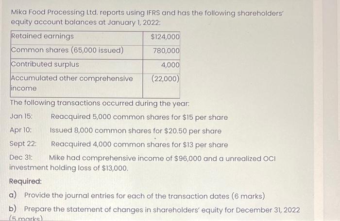 v Mika Food Processing Ltd. reports using IFRS and has the following