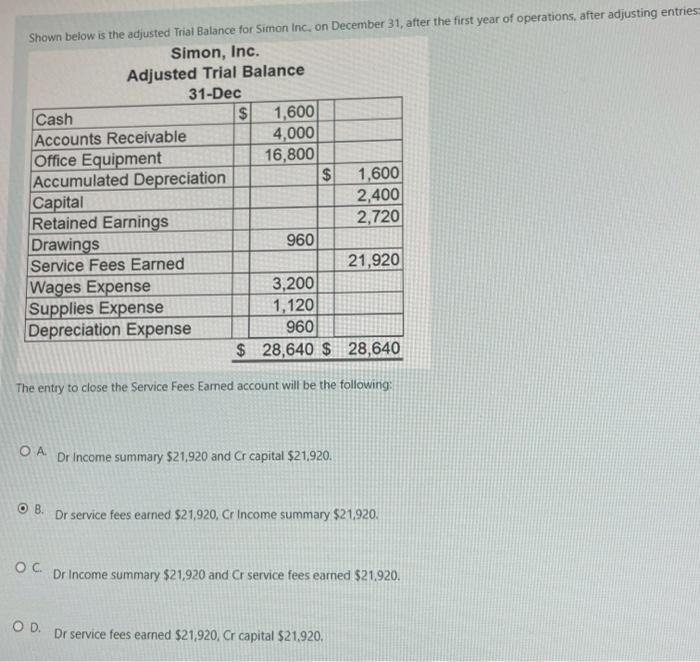 help me please if u can !!! Shown below is the adjusted
