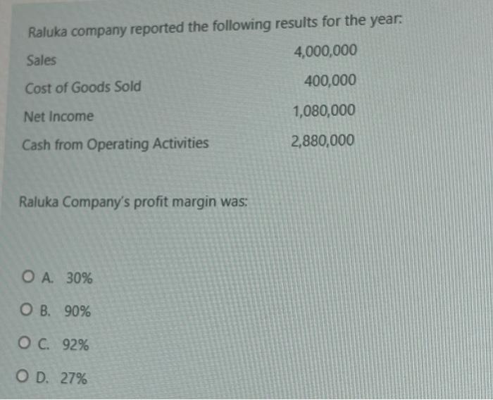 Expense 3,200 Supplies Expense 1,120 Depreciation Expense 960 $ 28,640 $ 28,640