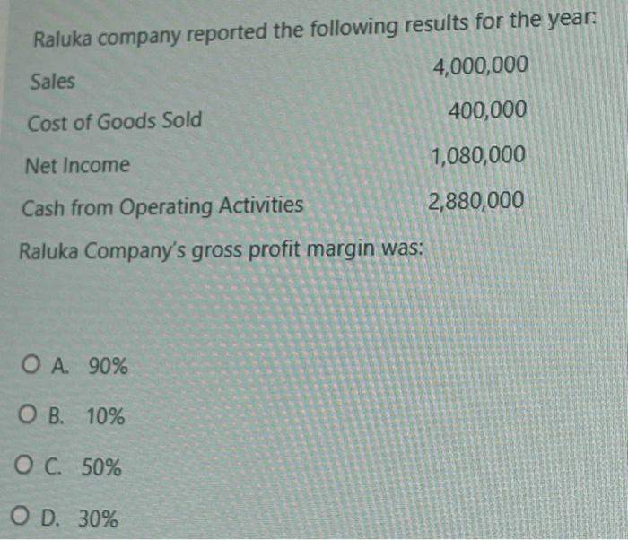 The entry to close the Service Fees Earned account will be the
