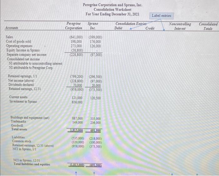 80 percent of the 100,000 outstanding voting shares of Sprano, Inc, for