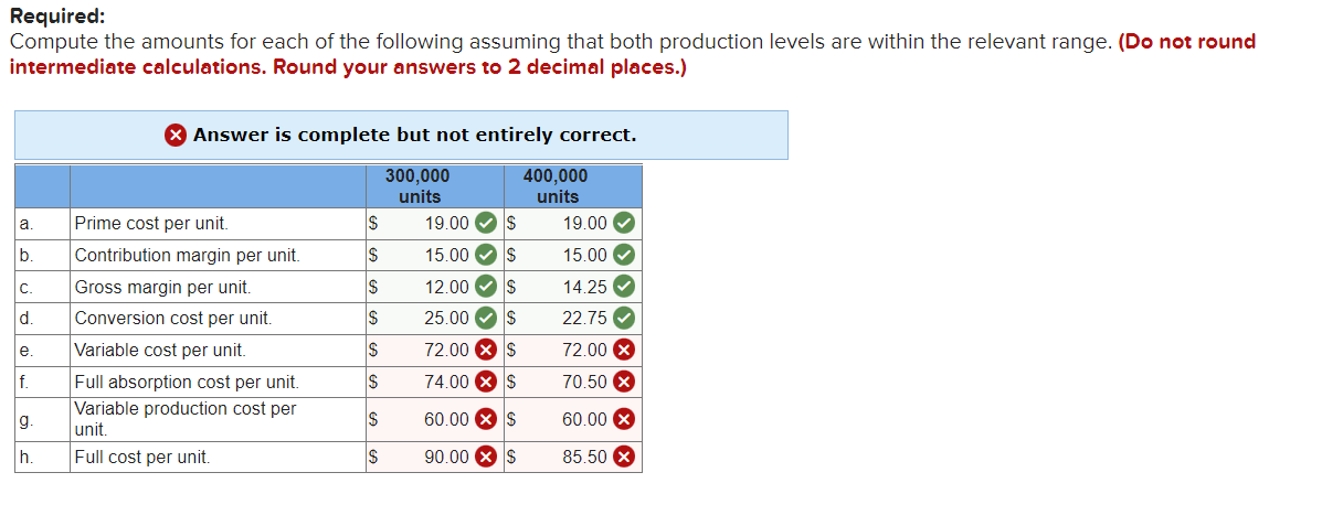 2, 6) Intercontinental, Inc., provides you with the following data for its