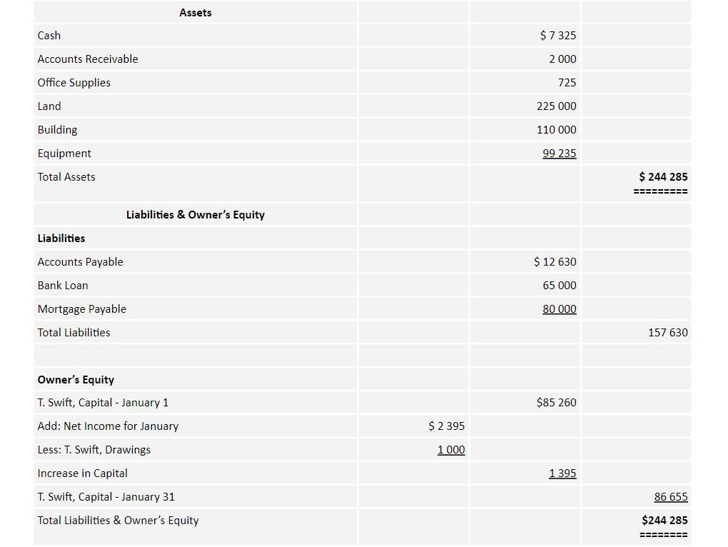 is a minor league professional baseball team owned by Dawn French. A